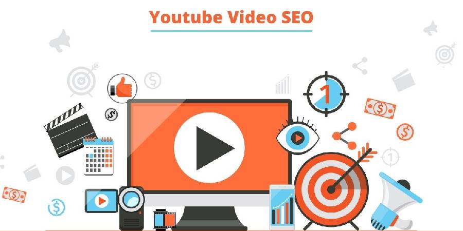 Invest in Video Marketing